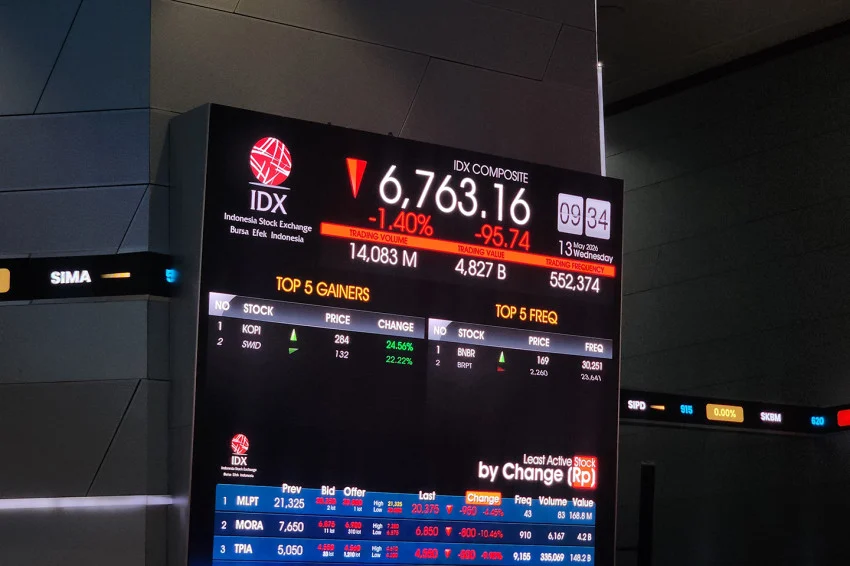 10-saham-ini-merugi-dalam-sepekan-siapa-paling-boncos-tan