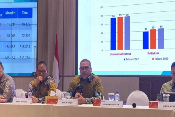 186-ribu-kuota-jalur-mandiri-ptn-masih-tersedia-bagi-yang-gagal-snbt-2026-uhp