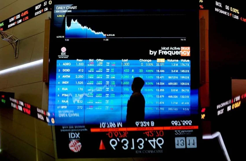 ihsg-hari-ini-dibuka-terkapar-ke-6763-usai-terhembas-pengumuman-indeks-msci-gtw
