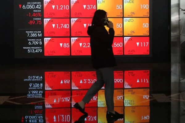 ihsg-makin-parah-usai-ambruk-354-hari-ini-berakhir-pulang-kampung-ke-6000an-yhm