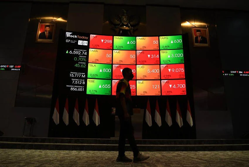 pelajaran-terbesar-dari-msci-rebalancing-mei-2026-dan-kejatuhan-pasar-modal-indonesia-cya