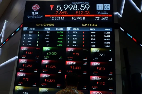tekanan-ihsg-belum-usai-pekan-depan-diprediksi-ambles-menguji-area-5899-nwz