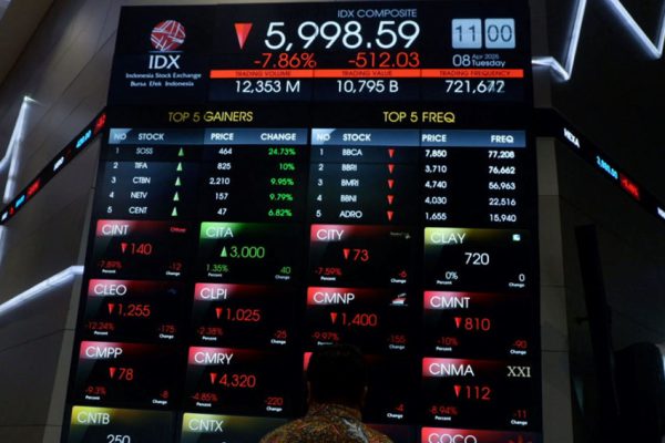 ihsg-dibuka-perkasa-sentuh-level-5960-ada-380-saham-berlari-di-zona-hijau-elf