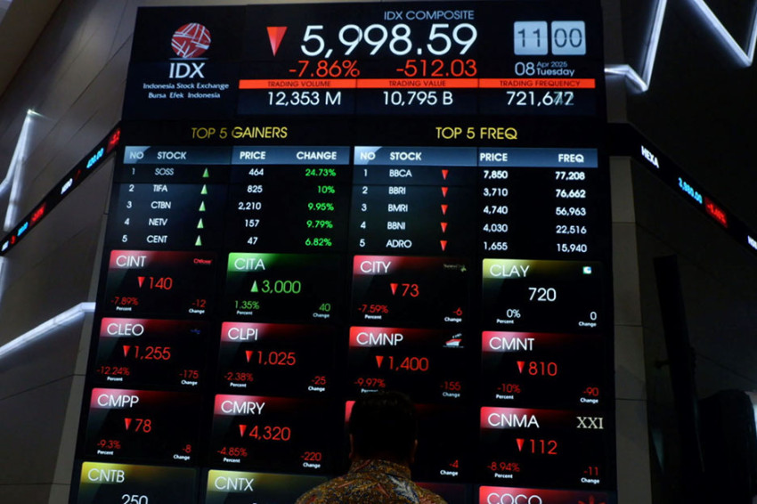 ihsg-dibuka-perkasa-sentuh-level-5960-ada-380-saham-berlari-di-zona-hijau-elf