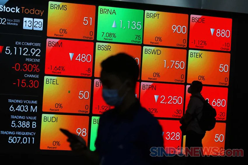 ihsg-sepekan-ambruk-869-market-cap-menyusut-jadi-rp9807-triliun-beh