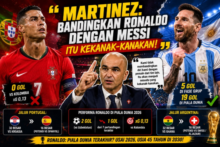 martinez-bandingkan-ronaldo-dengan-messi-itu-kekanakkanakan-rwu