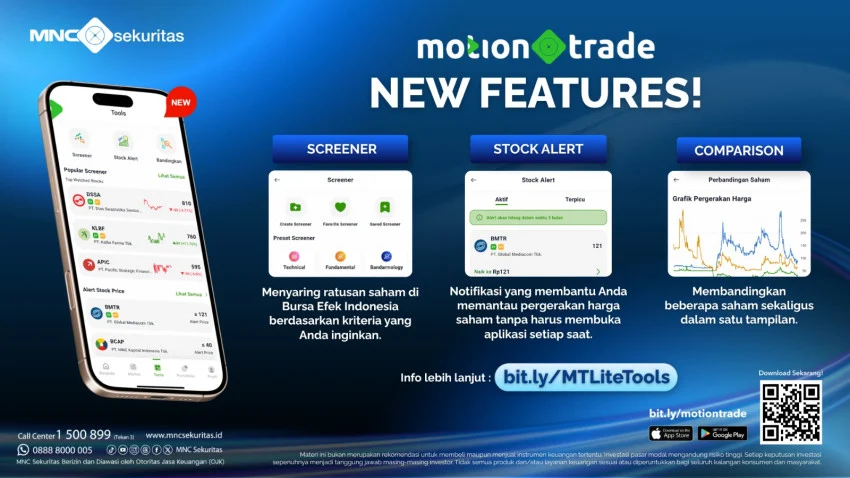 mnc-sekuritas-hadirkan-menu-tools-dengan-fitur-screener-stock-alert-dan-comparison-di-motiontrade-lite-tgo