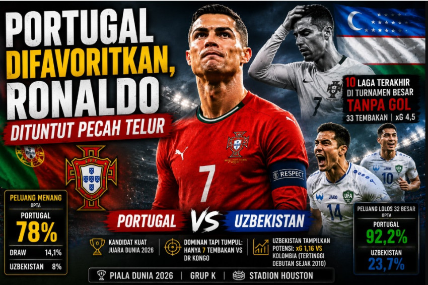 portugal-difavoritkan-ronaldo-dituntut-pecah-telur-lqx