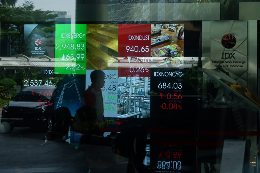 ihsg-senin-depan-diprediksi-lanjut-koreksi-cermati-area-60746146-raz