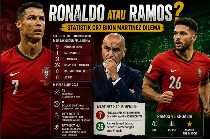 ronaldo-atau-ramos-statistik-cr7-bikin-martinez-dilema-brs