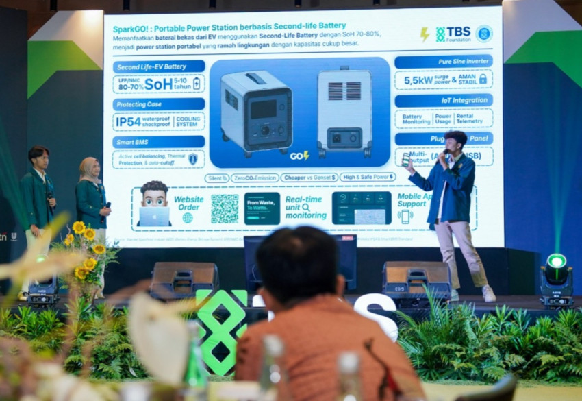 dukung-ekonomi-hijau-tbs-foundation-munculkan-inovasi-bisnis-mahasiswa-nfb
